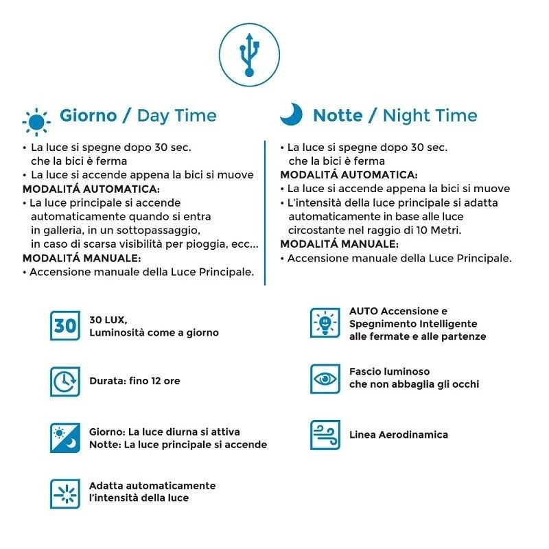 Fanale Bici BRN Sensitive Carbon 700 Lumen Bike Store 2 Fanale Bici BRN Sensitive Carbon 700 Lumen Bike Store - immagine 2