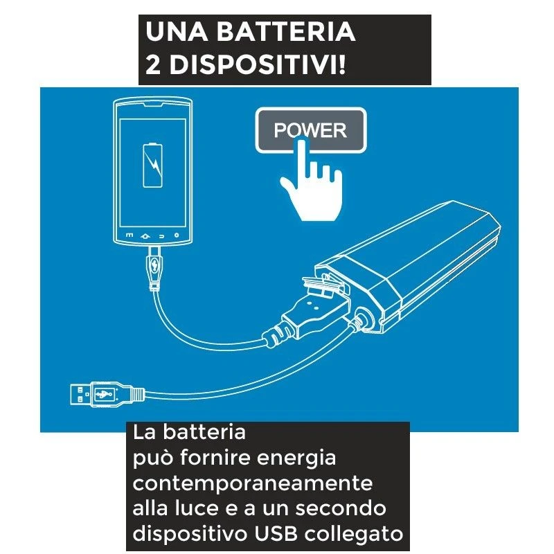 Fanale Bici BRN Starlight 1200lumen Vendita Online 2 Fanale Bici BRN Starlight 1200lumen Vendita Online - immagine 2