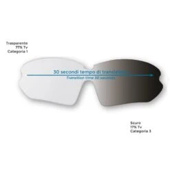 Occhiale BRN Arrow Fototech Rosso Online Shop 5 Occhiale BRN Arrow Fototech Rosso Online Shop -Brn Knog Outlet occhiale brn arrow fototech rosso bike shop 2