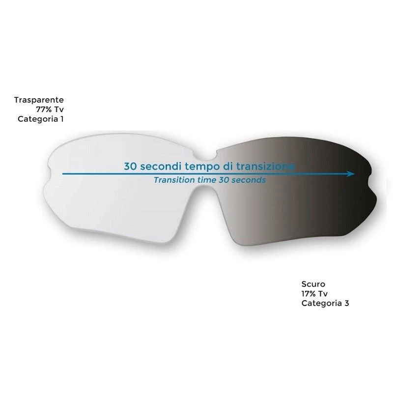 Occhiale BRN Arrow Fototech Verdi Fluo Online Shop 3 Occhiale BRN Arrow Fototech Verdi Fluo Online Shop - immagine 3