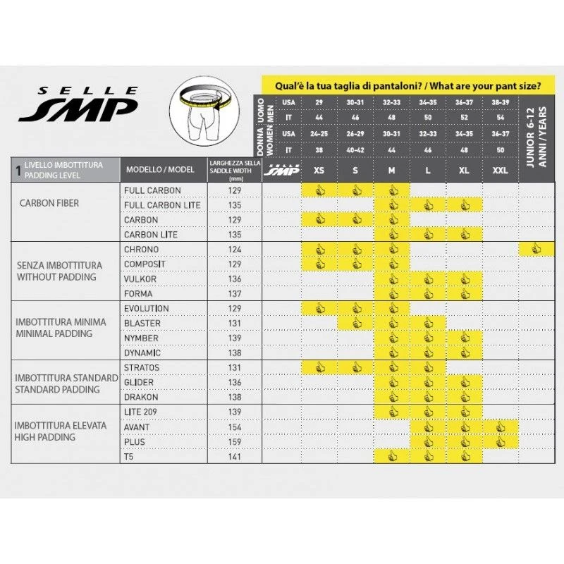 Sella 266x136 Mm SMP Vulkor 6 Sella 266x136 Mm SMP Vulkor - immagine 6
